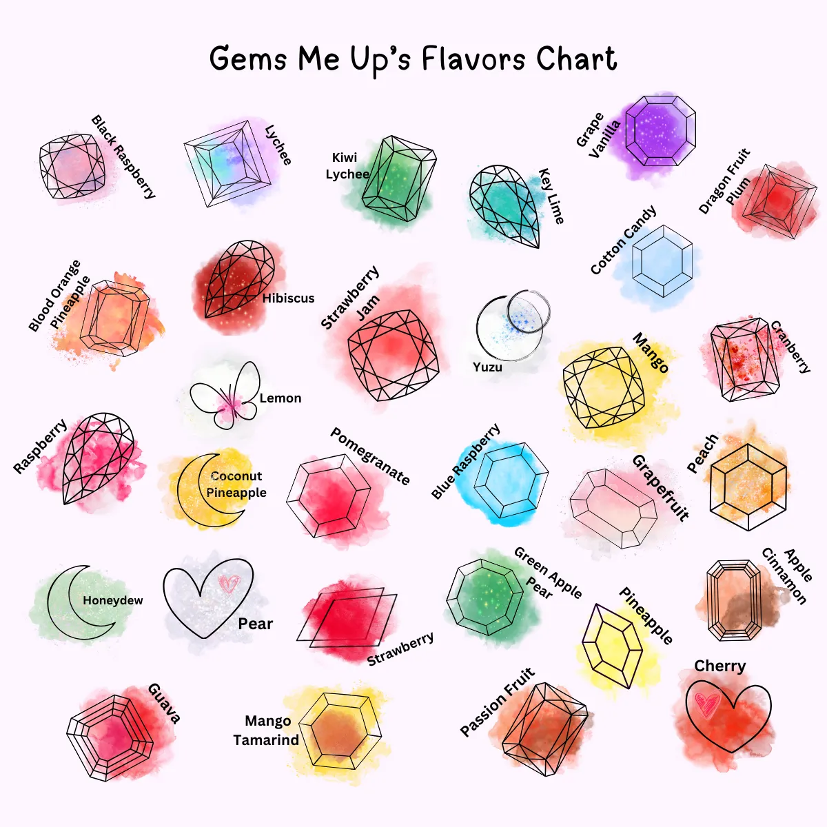 Gems Me Up - Image 5