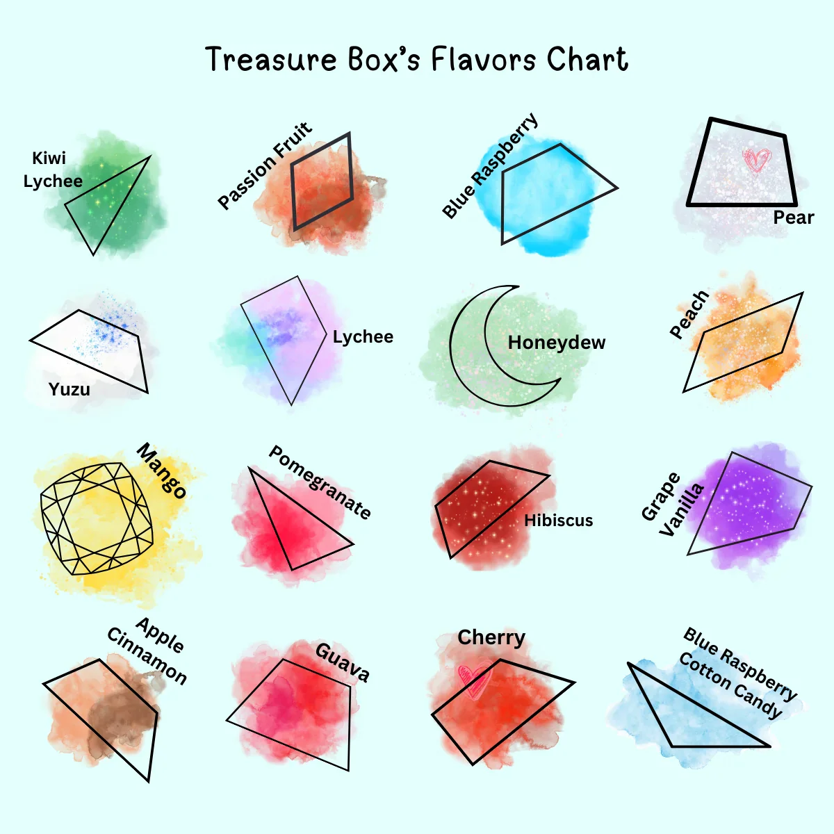 Treasure Box - Image 10
